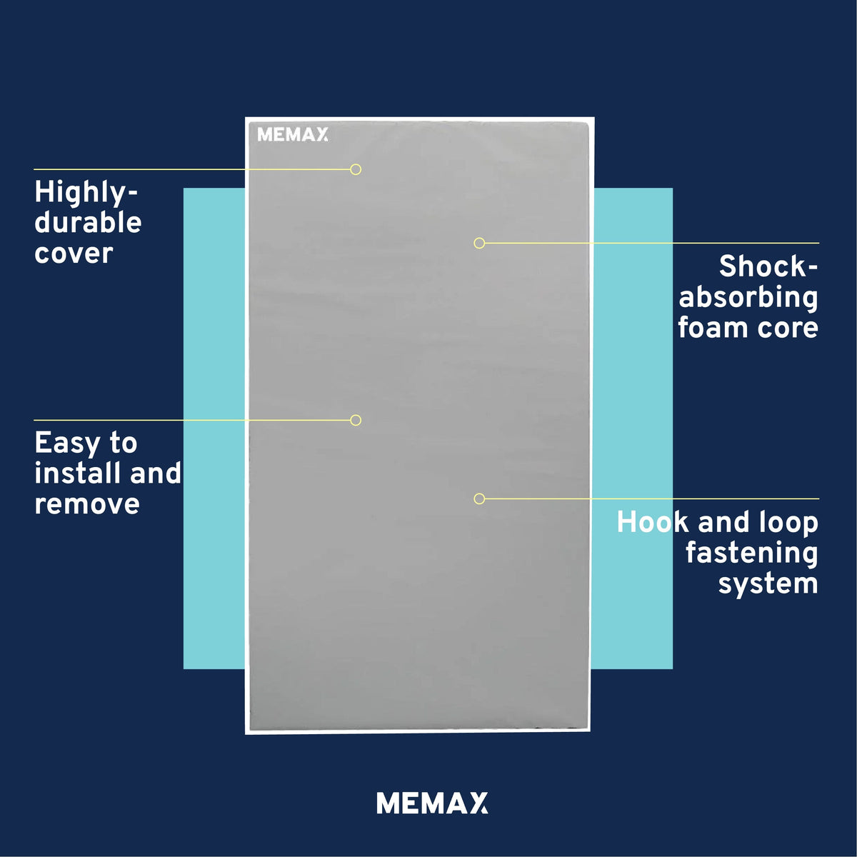 Wall Protection Padding