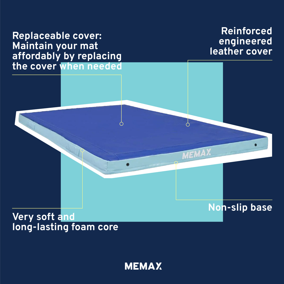 Supplementary Landing Mat - 10cm Thickness