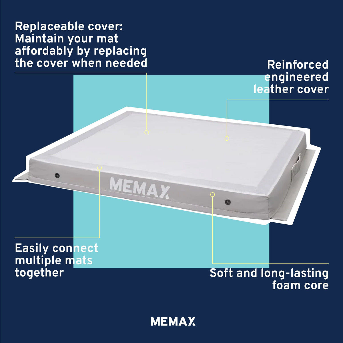 10cm Thick Modular Safety Mat Crash Mat - Very Soft