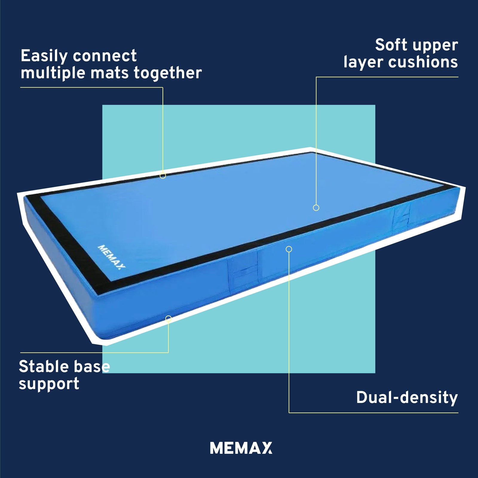 MEMAX Non-Foldable Dual Density Landing Mat 260x150x20cm