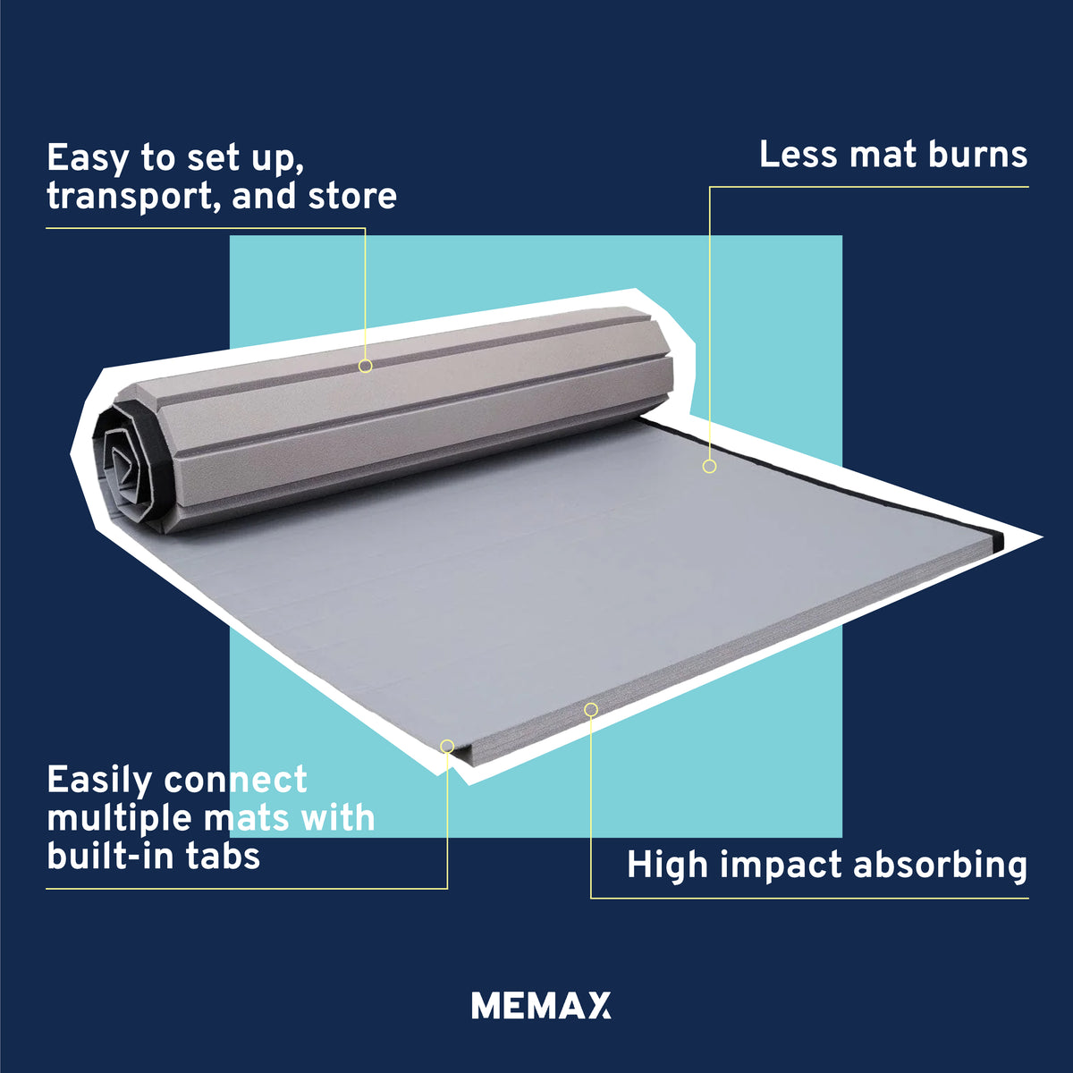 Roll Out MMA Mat - Smooth Vinyl - 6x1.5M